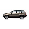 Pompe à haute pression BMW X5 (E53) 3.0 d