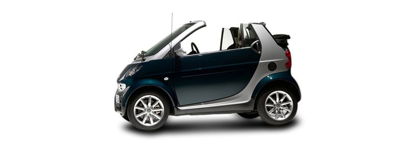 Injecteur SMART FORTWO