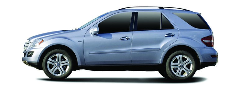 Pompe à haute pression MERCEDES-BENZ CLASSE M (W164)
