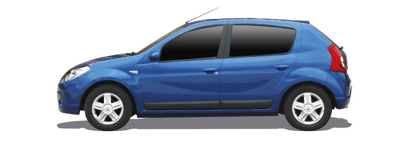 Injecteur DACIA SANDERO 1