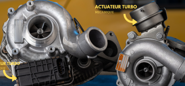 Qu’est-ce qu’un actuateur de turbo ?